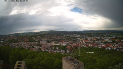 Svatá Hora,Panorama