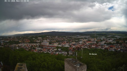 Svatá Hora,Panorama