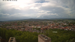 Svatá Hora,Panorama