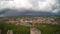 Svatá Hora,Panorama