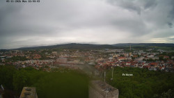 Svatá Hora,Panorama