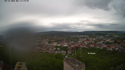 Svatá Hora,Panorama