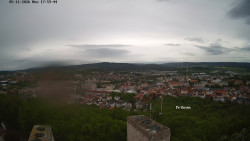 Svatá Hora,Panorama