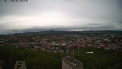 Svatá Hora,Panorama