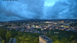 Svatá Hora,Panorama