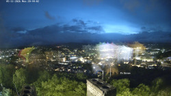 Svatá Hora,Panorama