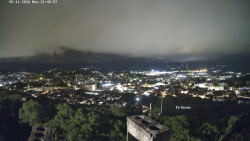 Svatá Hora,Panorama