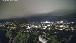 Svatá Hora,Panorama