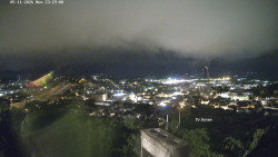 Svatá Hora,Panorama