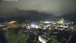 Svatá Hora,Panorama