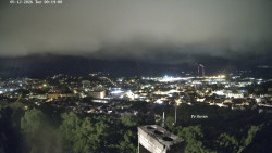 Svatá Hora,Panorama