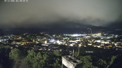 Svatá Hora,Panorama