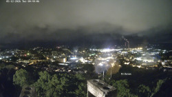 Svatá Hora,Panorama