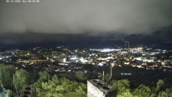 Svatá Hora,Panorama