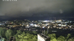 Svatá Hora,Panorama