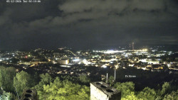Svatá Hora,Panorama