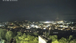 Svatá Hora,Panorama