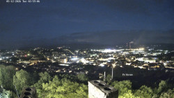 Svatá Hora,Panorama
