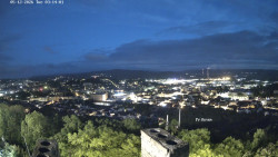 Svatá Hora,Panorama