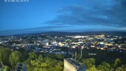 Svatá Hora,Panorama