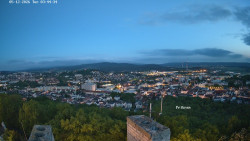 Svatá Hora,Panorama