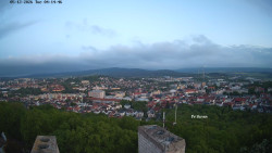 Svatá Hora,Panorama