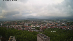 Svatá Hora,Panorama