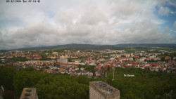 Svatá Hora,Panorama