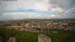 Svatá Hora,Panorama