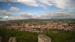 Svatá Hora,Panorama