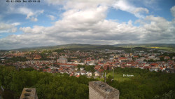 Svatá Hora,Panorama
