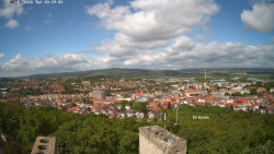 Svatá Hora,Panorama