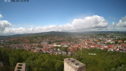Svatá Hora,Panorama
