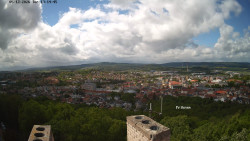 Svatá Hora,Panorama