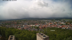 Svatá Hora,Panorama