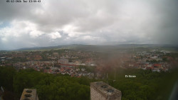 Svatá Hora,Panorama