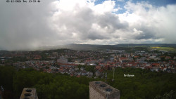 Svatá Hora,Panorama