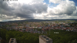 Svatá Hora,Panorama