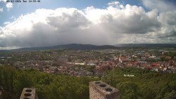 Svatá Hora,Panorama