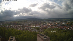 Svatá Hora,Panorama