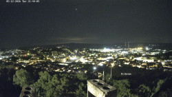 Svatá Hora,Panorama