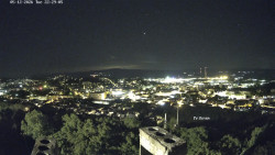 Svatá Hora,Panorama