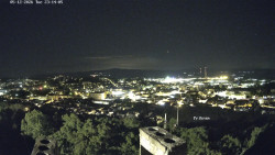 Svatá Hora,Panorama