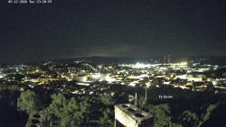 Svatá Hora,Panorama