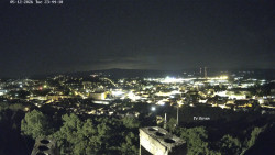 Svatá Hora,Panorama