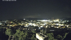 Svatá Hora,Panorama