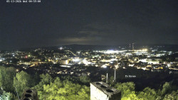 Svatá Hora,Panorama