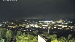 Svatá Hora,Panorama