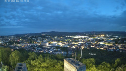 Svatá Hora,Panorama