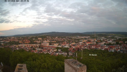 Svatá Hora,Panorama
